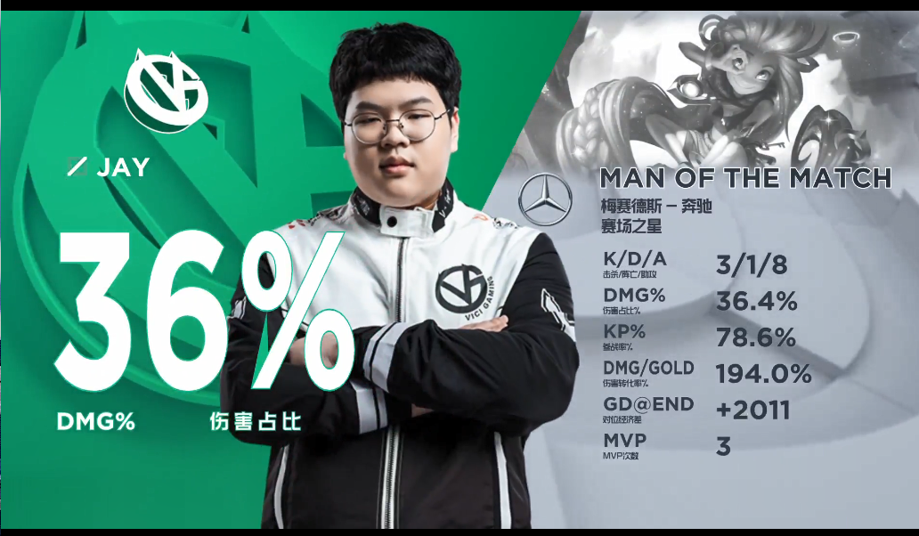 类风湿需要长期吃艾得辛吗