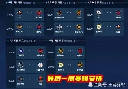 亚特兰大狂胜晋级